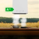 Bolero Flux CCT 448000 White A++ - Image 9