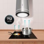 Bolero Flux IRE 388000 Inox A++ - Imagen 7